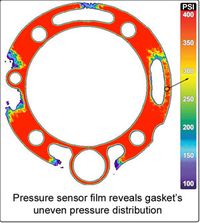 gasket-imaging-print